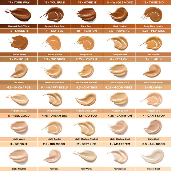 BENEFIT    BOI-ING       CONC 5ML